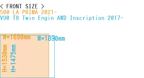 #500 LA PRIMA 2021- + V90 T8 Twin Engin AWD Inscription 2017-
